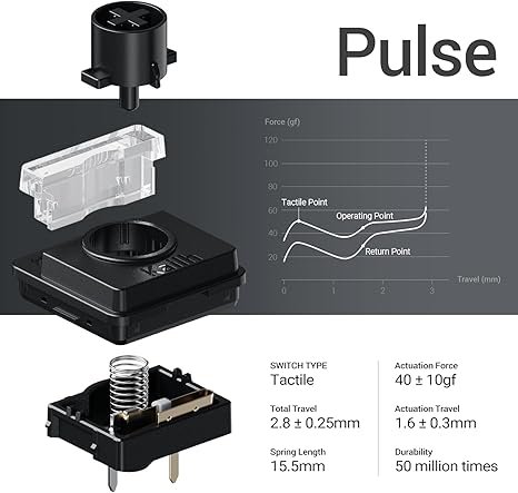 LOFREE Flow 68 žemo profilio mechaninė klaviatūra