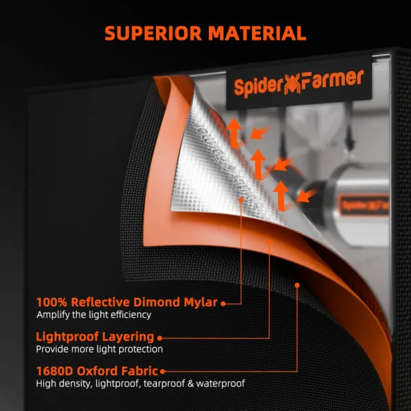 2-Cloth-GY-1 Spider Farmer auginimo palapinė (Grow Tent) – profesionali erdvė jūsų augalams