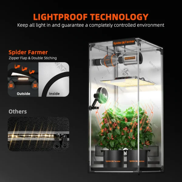 4-79 Spider Farmer auginimo palapinė (Grow Tent) – profesionali erdvė jūsų augalams