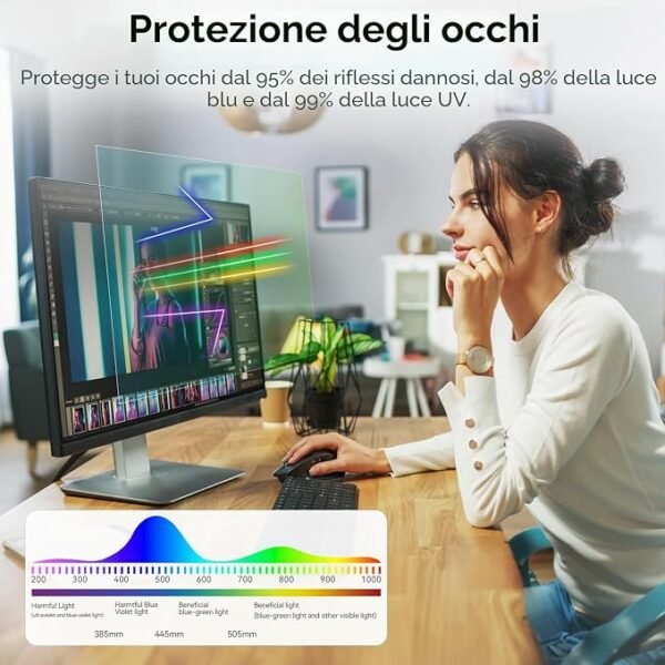71QWpjQMXNL._AC_SX679_ Antirefleksinis mėlynos šviesos ekrano filtras 24" (16:9) – visapusiška akių ir monitoriaus apsauga